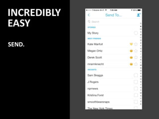 INCREDIBLY
EASY
SEND.
 