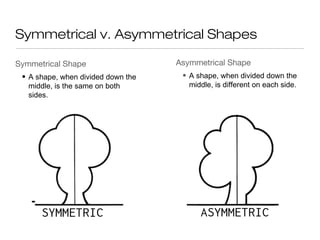 Shape | PPT