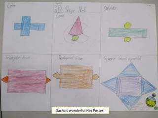 Sacha’s wonderful Net Poster!
 