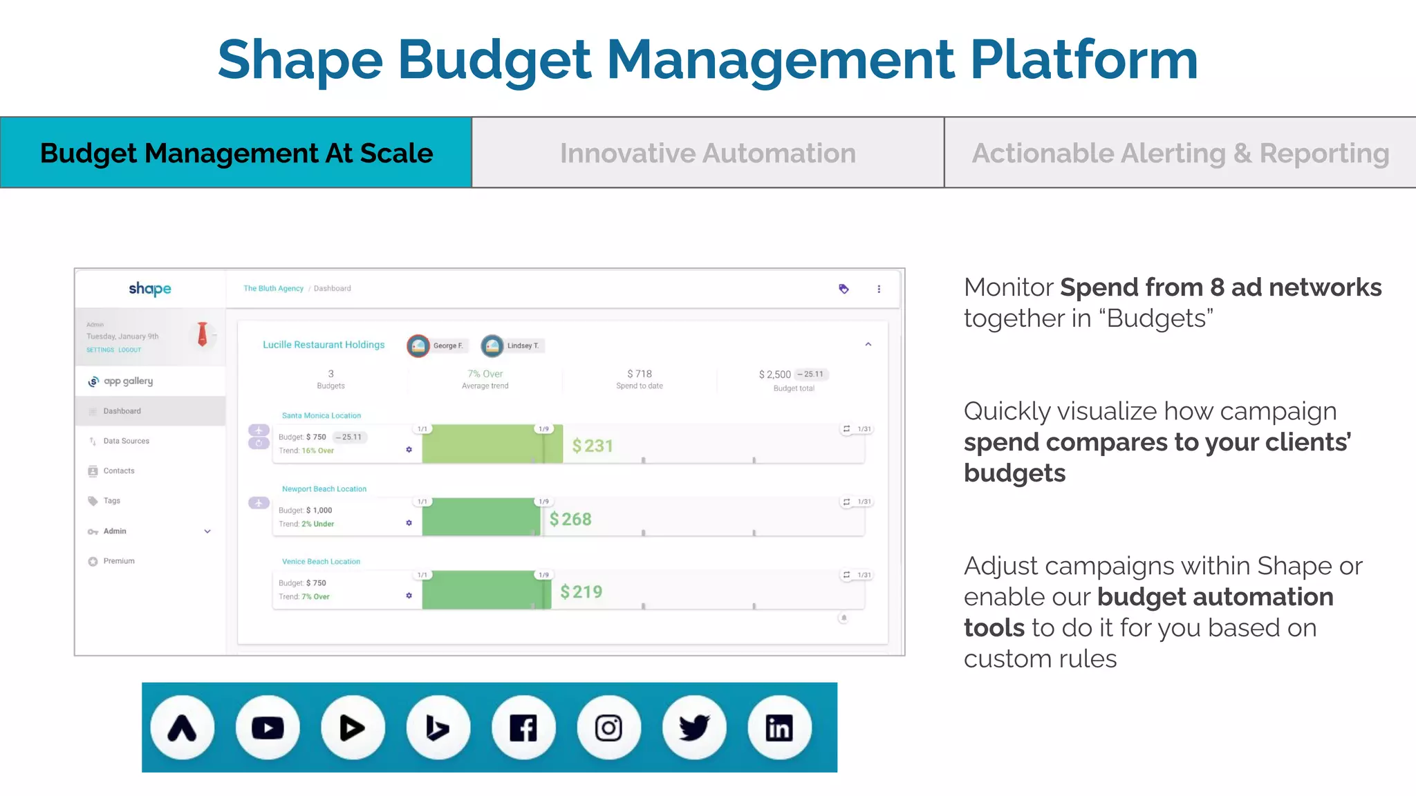 PPC BUDGET MANAGEMENT
Budget Management At Scale Actionable Alerting & ReportingInnovative Automation
Monitor Spend from 8 ad networks
together in “Budgets”
Quickly visualize how campaign
spend compares to your clients’
budgets
Adjust campaigns within Shape or
enable our budget automation
tools to do it for you based on
custom rules
Shape Budget Management Platform
 