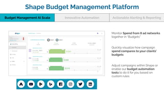 Shape.io - PPC Budget Management Suite | PDF