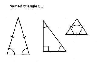 Named triangles...
 