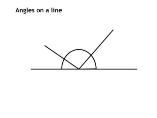 Angles on a line
 