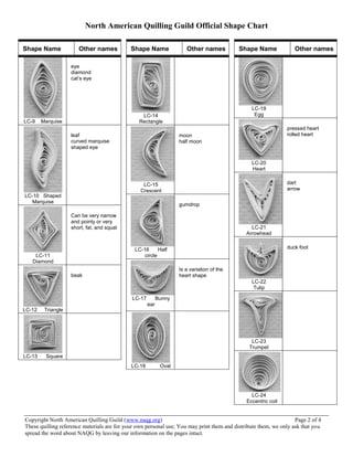 W Shapes Chart.pdf Names Of Shapes Chart