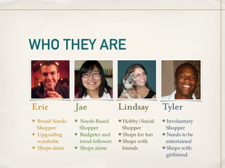WHO THEY ARE



Eric              Jae                  Lindsay           Tyler
✤   Broad Needs   ✤   Needs Based      ✤ Hobby/Social    ✤ Involuntary
    Shopper           Shopper            Shopper           Shopper
✤   Upgrading     ✤   Budgeter and     ✤ Shops for fun   ✤ Needs to be
    wardrobe          trend follower   ✤ Shops with        entertained
✤   Shops alone   ✤   Shops alone        friends         ✤ Shops with
                                                           girlfriend
 