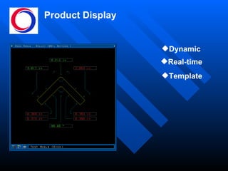 Product Display Dynamic Real-time Template 