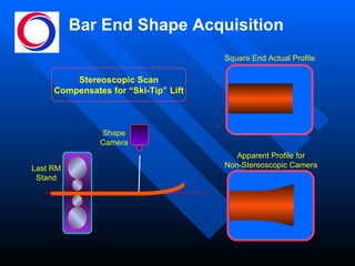 Bar End Shape Acquisition Shape Camera Last RM Stand Square End Actual Profile Apparent Profile for Non-Stereoscopic Camera Stereoscopic Scan Compensates for “Ski-Tip” Lift 