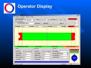Operator Display 