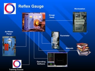 Reflex Gauge Air/Water Panel Workstation Pyrometer Manuals Training Course Gauge Head Operating Software 