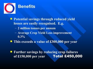 Benefits Potential savings through reduced yield losses are easily recognised.  E.g. 2 million tonnes per annum Average Crop Yield Loss improvement  0.3% This exceeds a value of £300,000 per year Further savings by reducing crop failures of £150,000 per year Total £450,000 