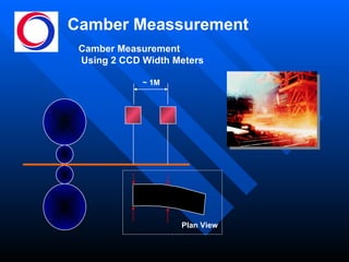 Camber Meassurement Camber Measurement  Using 2 CCD Width Meters ~ 1M Plan View 