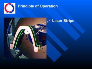 Principle of Operation Laser Stripe 