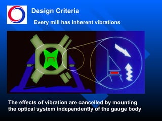 Design Criteria The effects of vibration are cancelled by mounting the optical system independently of the gauge body Every mill has inherent vibrations 