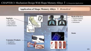 Implants
o Jaw Plates
o Bone Staples
o Hip Implants
o Pedicle Screws
Consumer Products
o Eyeglasses
o Orthodontics
101
Stents
Medical Devices
o Targeted Inhalers
o Catheter Tubes
o Instruments
CHAPTER 3: Mechanism Design With Shape Memory Alloys l 3.4 Integration/Applications
Application of Shape Memory Alloys I Biomedical
 