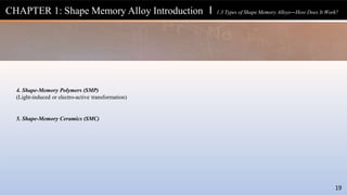 CHAPTER 1: Shape Memory Alloy Introduction l 1.3 Types of Shape Memory Alloys—How Does It Work?
19
4. Shape-Memory Polymers (SMP)
(Light-induced or electro-active transformation)
5. Shape-Memory Ceramics (SMC)
 
