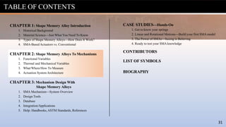 TABLE OF CONTENTS
CHAPTER 1: Shape Memory Alloy Introduction
1. Historical Background
2. Material Science—Just What You Need To Know
3. Types of Shape Memory Alloys—How Does It Work?
4. SMA-Based Actuators vs. Conventional
CHAPTER 2: Shape Memory Alloys To Mechanisms
1. Functional Variables
2. Thermal and Mechanical Variables
3. What/Where/How To Measure
4. Actuation System Architecture
CHAPTER 3: Mechanism Design With
Shape Memory Alloys
1. SMA Mechanism—System Overview
2. Design Tools
3. Database
4. Integration/Applications
5. Help: Handbooks,ASTM Standards, References
CASE STUDIES—Hands-On
1. Get to know your springs
2. Linear and Rotational Motions—Build your first SMA model
3. The Power of SMAs—Seeing is Believing
4. Ready to test your SMA knowledge
CONTRIBUTORS
LIST OF SYMBOLS
BIOGRAPHY
31
 