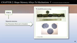 CHAPTER 2: Shape Memory Alloys To Mechanisms l 2.4 Actuation System Architecture
Material selection
Key Parameters Relevant to Actuation
Workablility/processing
(C.Wojcik 2008)
SMA
46
 