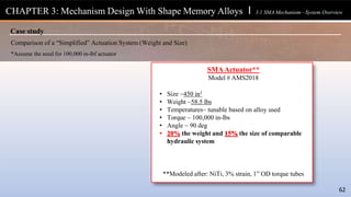 CHAPTER 3: Mechanism Design With Shape Memory Alloys l 3.1 SMA Mechanism—System Overview
62
Case study
Comparison of a “Simplified” Actuation System (Weight and Size)
*Assume the need for 100,000 in-lbf actuator
SMAActuator**
Model # AMS2018
• Size ~450 in3
• Weight ~58.5 lbs
• Temperatures~ tunable based on alloy used
• Torque ~ 100,000 in-lbs
• Angle ~ 90 deg
• 20% the weight and 15% the size of comparable
hydraulic system
**Modeled after: NiTi, 3% strain, 1” OD torque tubes
 