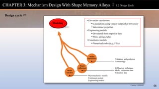 Modeling
Model
Implementation
Model
selection
Model
calibration
Validation and prediction
Terminology
Micromechanics models
Continuum models
Engineering models
Calibration techniques
Model calibration data
Validation data
• First-order calculations
 Calculations using vendor-supplied or previously
 determined properties
• Engineering models
 Developed from empirical data
 Wire, springs, tubes
• Constitutive models
 Numerical codes (e.g., FEA)
CHAPTER 3: Mechanism Design With Shape Memory Alloys l 3.2 Design Tools
Design cycle [27]
Courtesy: CASMART
66
 