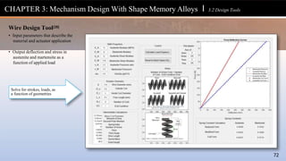 CHAPTER 3: Mechanism Design With Shape Memory Alloys l 3.2 Design Tools
72
Wire Design Tool[28]
• Input parameters that describe the
material and actuator application
• Output deflection and stress in
austenite and martensite as a
function of applied load
Solve for strokes, loads, as
a function of geometries
 