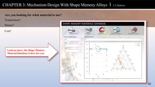 CHAPTER 3: Mechanism Design With Shape Memory Alloys l 3.3 Dtabase
82
Are you looking for what material to use?
Temperature?
Strains?
Cost?
Look no more, the Shape Memory
Material Database is here for you.
 