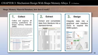 Collect
Collect and organize all
existing publications for
Shape memory materials
(SMM)
Extract
Extract and consolidate
data from literature into a
standard-format.
data into a
user interface
Integrate
graphical
(GUI) to explore the
SMM system.
Design
83
CHAPTER 3: Mechanism Design With Shape Memory Alloys l 3.3 Dtabase
Shape Memory Material Database, how does it work?
 