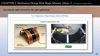 Choosing the right material for the right applications
Low Temperature Shape Memory Alloys (LTSMAs)
CHAPTER 3: Mechanism Design With Shape Memory Alloys l 3.4 Integration/Applications
Composite Morphing Radiator (JSC)
98
 