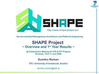 SHAPE Project  ~ Overview and 1 st  Year Results ~ Dumitru Roman STI / University of Innsbruck, Austria [email_address] @  Collaboration Meeting for FP6 & FP7 Projects Brussels, 10 & 11 June 2009 http://www.shape-project.eu/ 