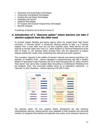 •​ Automotive and Small Engine Technologies
•​ Construction and Building Technologies
•​ Creative Arts and Design Technologies
•​ Hospitality and Tourism
•​ Industrial Technologies
•​ ICT Support and Computer Programming Technologies
•​ Maritime Transport
A clustering of electives can be found in Annex A.
4.​Introduction of a “doorway option” where learners can take 2
elective subjects from the other track
To promote greater flexibility and learner agency within the revised Senior High School
curriculum, a “doorway option” is introduced, allowing learners to take 1 to 2 elective
subjects from a track other than the one they originally chose. While learners are still
required to formally select their track (i.e., either Academic or Technical-Professional) at the
start of Grade 11, the doorway option provides them with the opportunity to explore
subjects outside their chosen track, broadening their skill sets and career exposure.
This innovation responds to the realities of learners’ interests and evolving aspirations. For
example, an Academic Track - learner interested in entrepreneurship may take a TechPro
elective of Agricultural Crops Production (NC II) or Food Processing (NC II), while a TechPro
Track learner may opt to take a subject Basic Accounting or Contemporary Marketing from
the Academic Track. This cross-track mobility serves as an exploratory mechanism – a
“doorway” to other disciplines – without requiring a full shift in track.
The doorway option not only supports holistic development but also enhances
interdisciplinary learning, making learners more adaptable to both academic and real-world
contexts. It recognizes that interests and aptitudes may evolve, and it empowers learners to
11
 