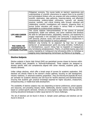 Philippines’ economy. The course builds on learners’ experiences and
understandings of scientific phenomena to support them to be scientific
and technological thinkers who can propose and solve problems through
scientific observation, data gathering, meaning-making, and effectively
communicating evidence-based conclusions. Learners will develop
practical, scientific, and critical thinking skills through individual and
collaborative scientific investigations and research, preparing them to
pursue further education and careers in various fields or contribute
meaningfully to a science-driven workforce.
LIFE AND CAREER
SKILLS
This course explores interconnectedness of the science of personal
development, health and wellness, and career readiness that develops
life skills for self-determination, adaptability, resilience, and leadership to
engage responsibly in the workplace and community. It equips learners
with personal, physical, social, and career development competencies in
preparation for their transition to various pathways.
PAG-AARAL NG
KASAYSAYAN AT
LIPUNANG PILIPINO
Nakatuon ang kursong ito sa pagsusuri ng mga isyu at usaping
panlipunan at pangkasaysayan gamit ang dulog tematiko, multikultural,
at interdisiplinaryo. Layunin nitong higit na mapalalim at mapagyaman
ang kamalayang pangkasaysayan, Pilipino, at panlikás-kayang pag-unlad
upang mapaigting at maitaguyod ang kahusayang sibiko na mahalaga sa
pagiging isang mapanagutang mamamayan ng Pilipinas at ng daigdig.
Elective Subjects
Elective subjects in Senior High School (SHS) are specialized courses chosen by learners within
their selected track (Academic or Technical-Professional). These subjects are designed to
develop specific skills and competencies aligned with career interests, academic goals, and
industry demands.
Unlike college electives, which offer a broad range of courses for academic exploration, SHS
electives are directly linked to the learner’s chosen pathway, focusing on skill development,
industry readiness, or advanced academic preparation. They are time-bound (typically 80 hours
per semester for academic electives and 320 hours for TechPro electives) and standards-based,
ensuring that students gain practical knowledge essential for higher education, employment,
entrepreneurship, or middle-level skills development.
The availability of elective subjects may vary depending on learner preferences, school capacity
and resources, and prevailing industry needs. Additionally, elective clusters may be expanded
based on context-specific demands. Schools are encouraged to align elective offerings with the
evolving educational landscape to better equip learners for future challenges.
The list of electives can be found in Annex A. Sample career pathways and electives can be
found in Annex B.
18
 