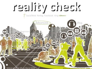 SocialWeb  Netlog  Facebook  Xing  iPhone reality check Referat am  25.11.08 von Marcel Meier  www.xing.com/profile/marcel_meier Beginners Advanced Pro 