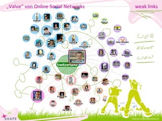 [email_address] „ Value“ von Online Social Networks weak links 
