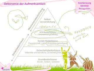 [email_address] Oekonomie der Aufmerksamkeit Anerkennung Identität Recognition 