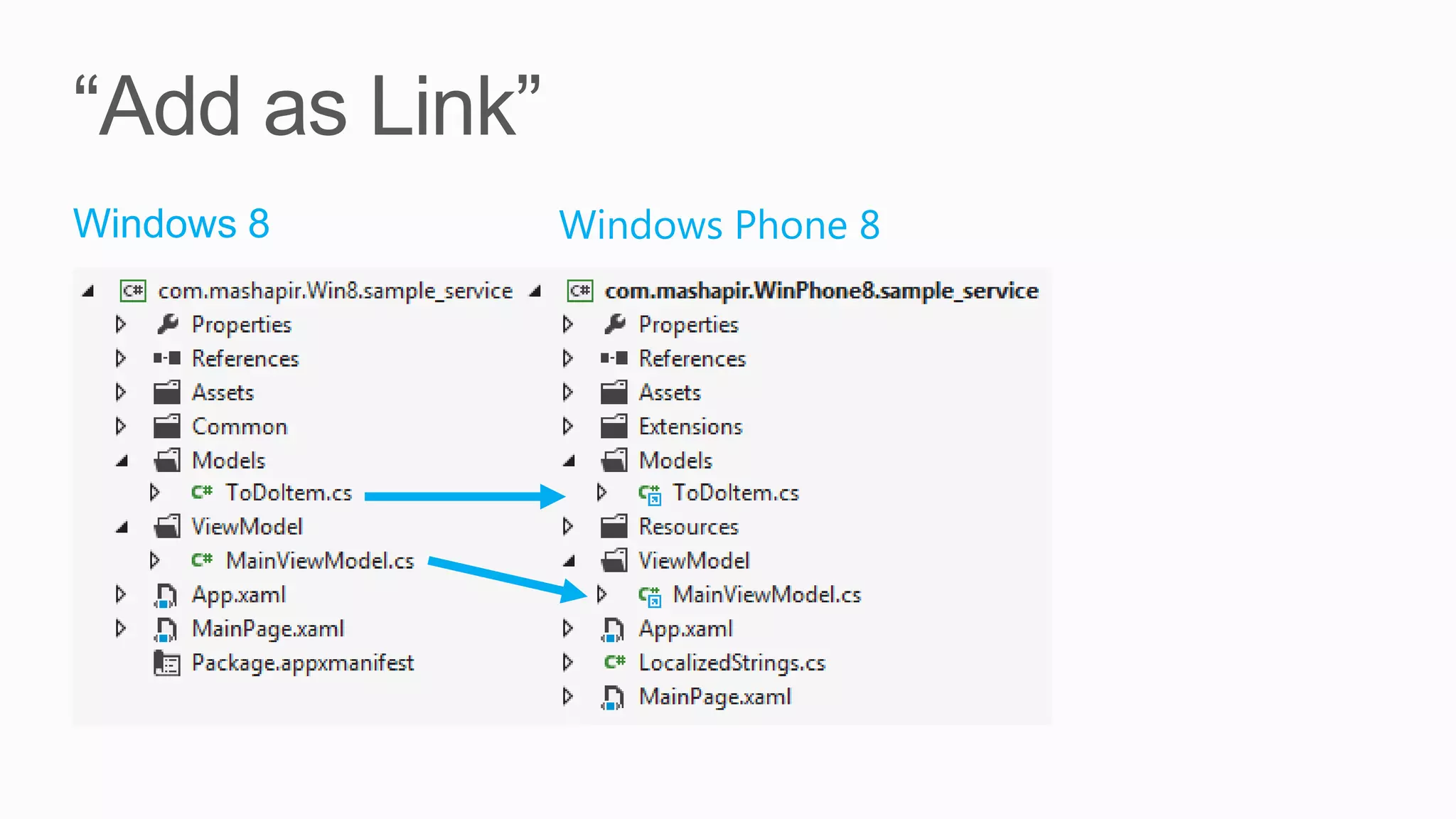 Windows 8   Windows Phone 8
 