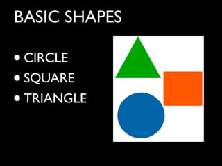 BASIC SHAPES

• CIRCLE
• SQUARE
• TRIANGLE
 
