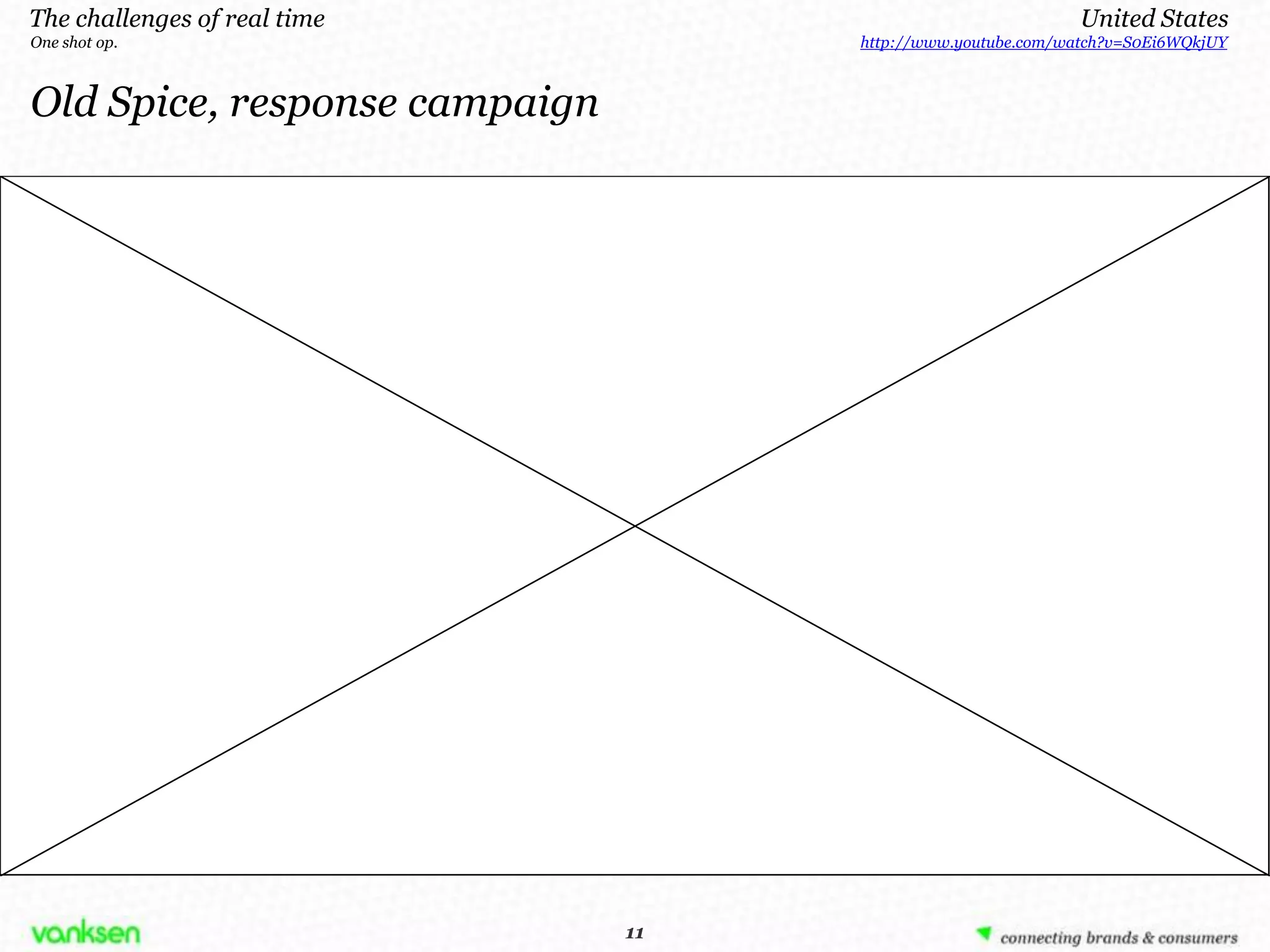 The challenges of real time                                    United States
One shot op.                          http://www.youtube.com/watch?v=S0Ei6WQkjUY



Old Spice, response campaign




                               1111
 