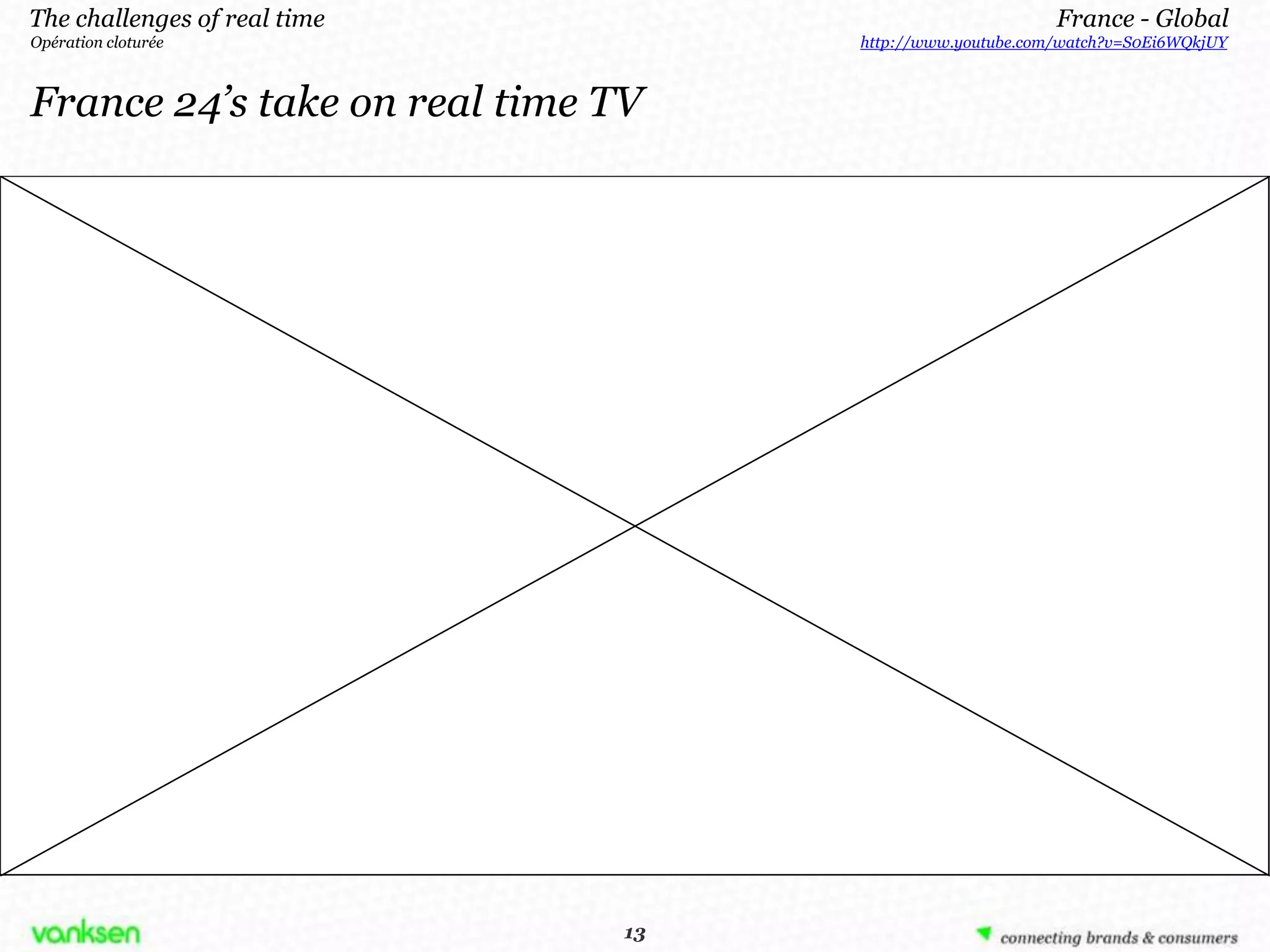 The challenges of real time                                France - Global
Opération cloturée                   http://www.youtube.com/watch?v=S0Ei6WQkjUY



France 24’s take on real time TV




                              1313
 