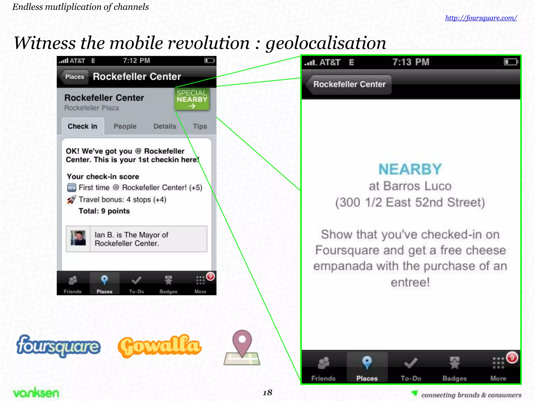 Endless mutliplication of channels
                                                  http://foursquare.com/



Witness the mobile revolution : geolocalisation




                                      18
                                     18
 