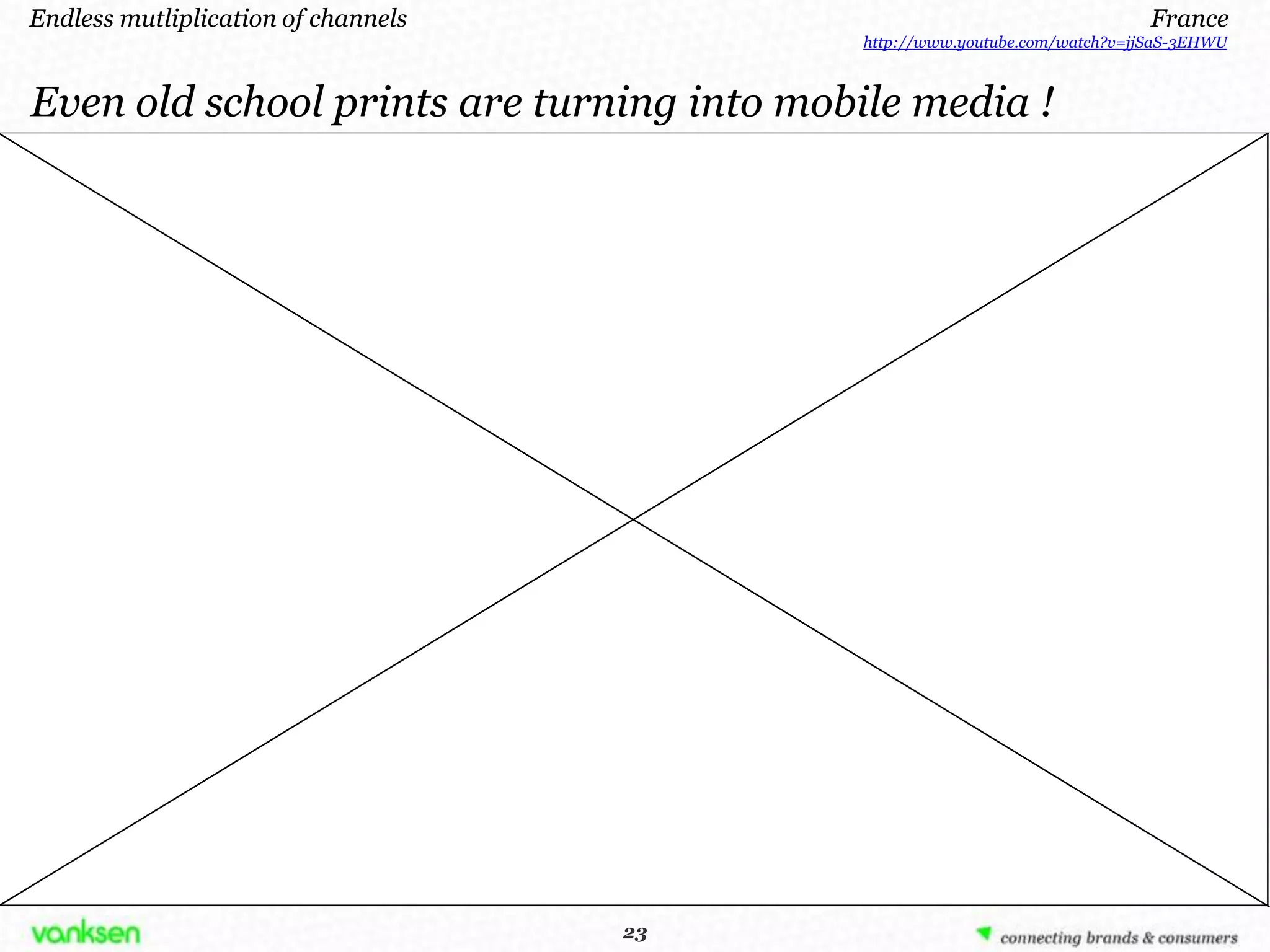 Endless mutliplication of channels                                          France
                                           http://www.youtube.com/watch?v=jjSaS-3EHWU



Even old school prints are turning into mobile media !




                                      23
                                     23
 
