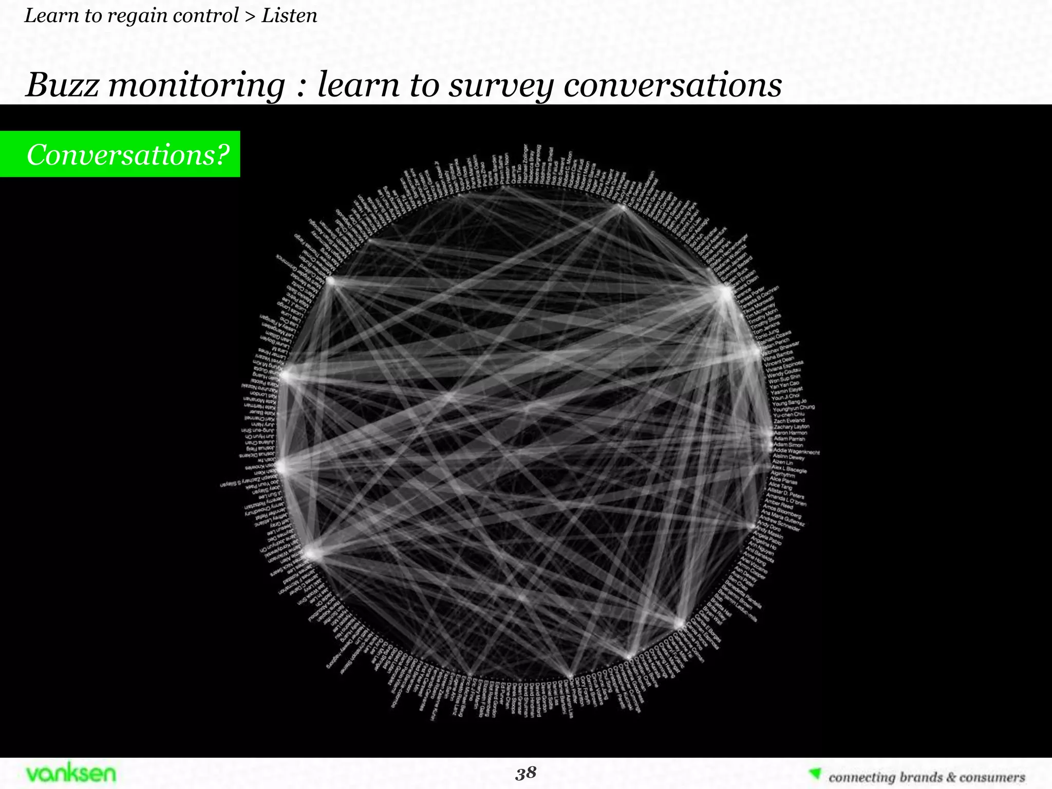 Learn to regain control > Listen


Buzz monitoring : learn to survey conversations
Conversations?




                                    38
                                   38
 