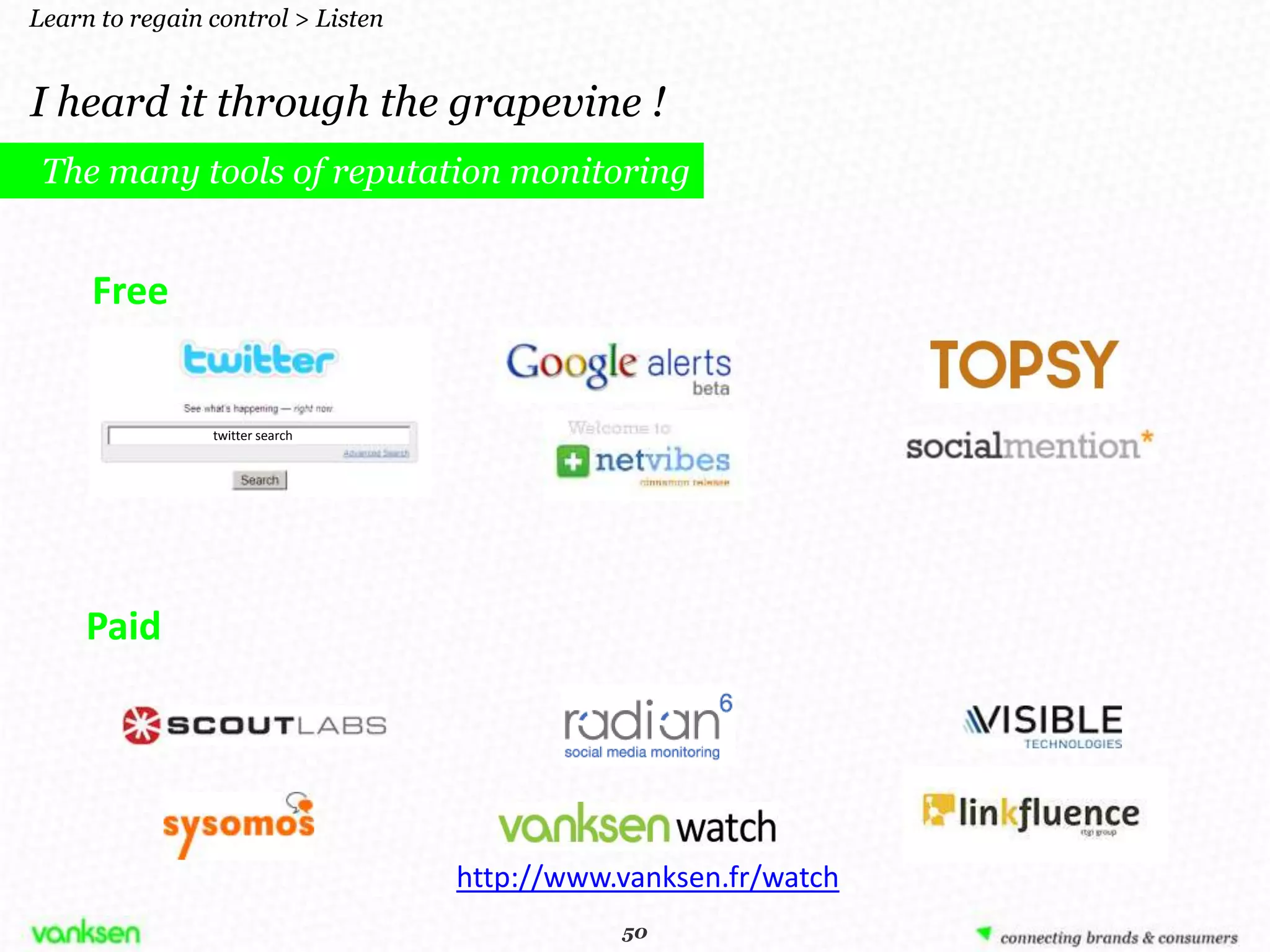 Learn to regain control > Listen


I heard it through the grapevine !
 The many tools of reputation monitoring


     Free


                twitter search




     Paid




                                   http://www.vanksen.fr/watch
                                              50
                                             50
 