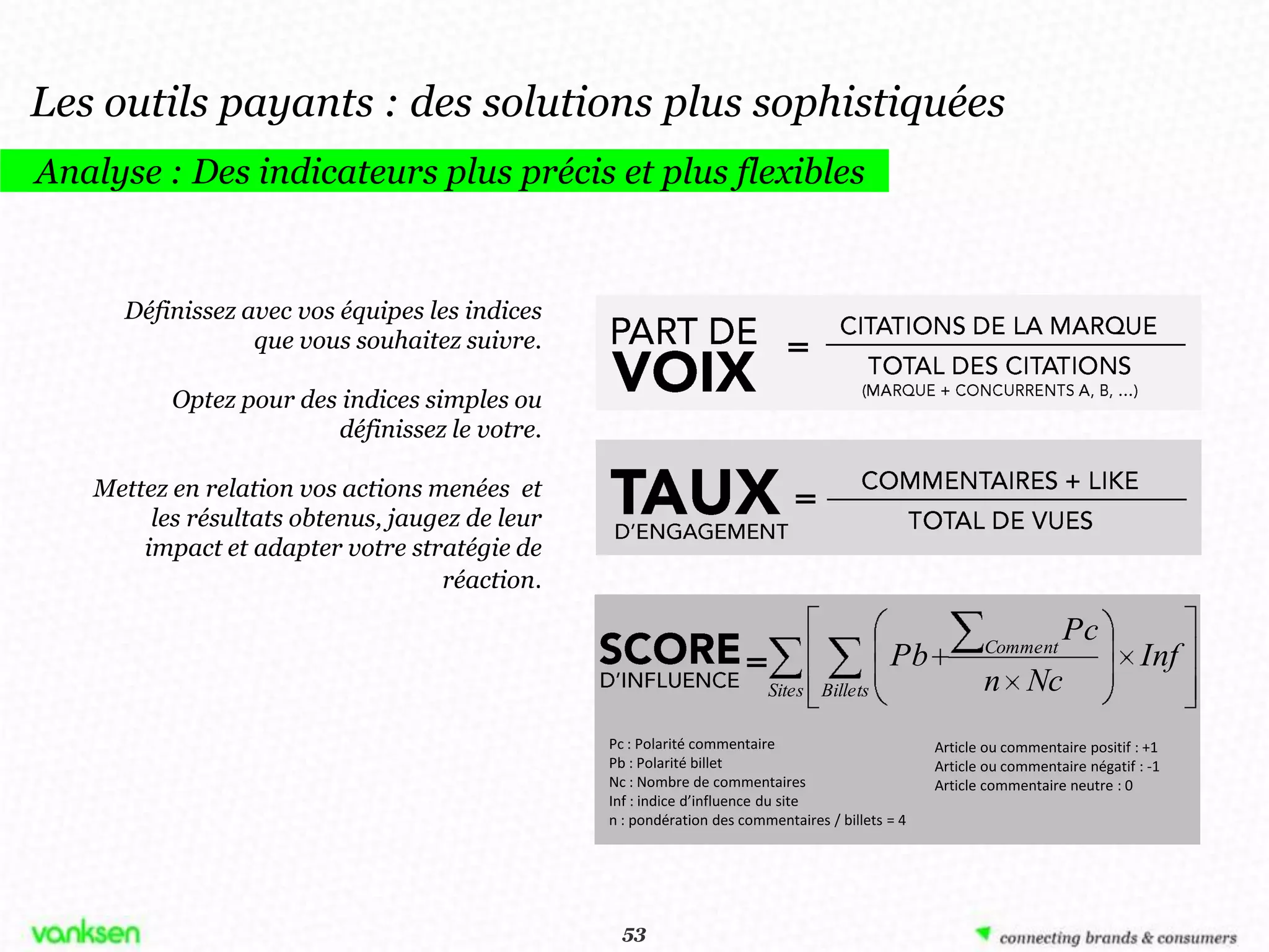 Les outils payants : des solutions plus sophistiquées
Analyse : Des indicateurs plus précis et plus flexibles


     Définissez avec vos équipes les indices
                 que vous souhaitez suivre.

          Optez pour des indices simples ou
                        définissez le votre.

   Mettez en relation vos actions menées et
        les résultats obtenus, jaugez de leur
       impact et adapter votre stratégie de
                                   réaction.

                                                                                                        Comment
                                                                                                                    Pc
                                                                                           Pb                                    Inf
                                                                        Sites Billets                   n Nc
                                                Pc : Polarité commentaire                        Article ou commentaire positif : +1
                                                Pb : Polarité billet                             Article ou commentaire négatif : -1
                                                Nc : Nombre de commentaires                      Article commentaire neutre : 0
                                                Inf : indice d’influence du site
                                                n : pondération des commentaires / billets = 4




                                                 53
                                                53
 