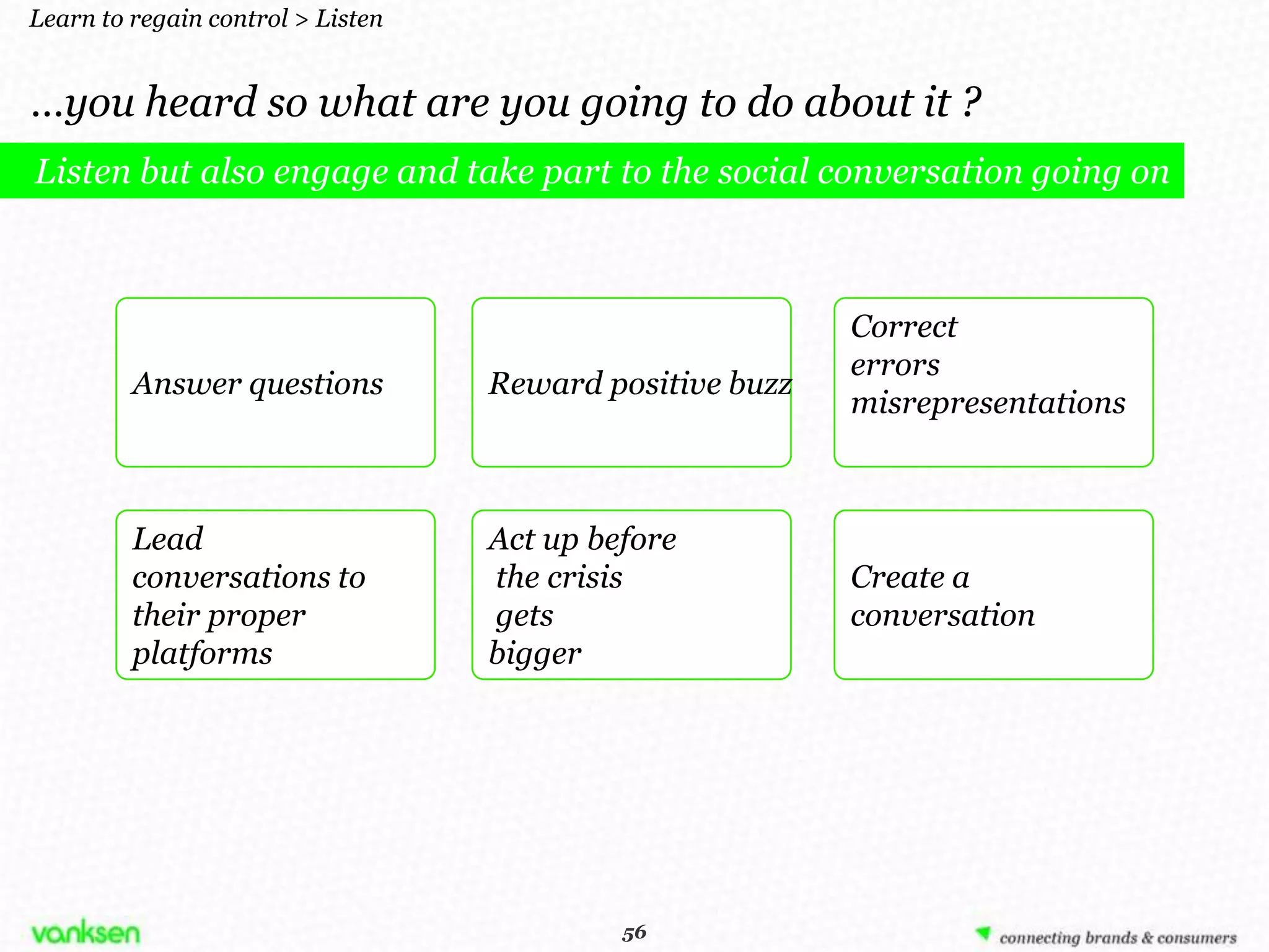 Learn to regain control > Listen


…you heard so what are you going to do about it ?
Listen but also engage and take part to the social conversation going on



                                                          Correct
                                                          errors
         Answer questions          Reward positive buzz
                                                          misrepresentations



         Lead                      Act up before
         conversations to          the crisis             Create a
         their proper              gets                   conversation
         platforms                 bigger




                                            56
                                           56
 