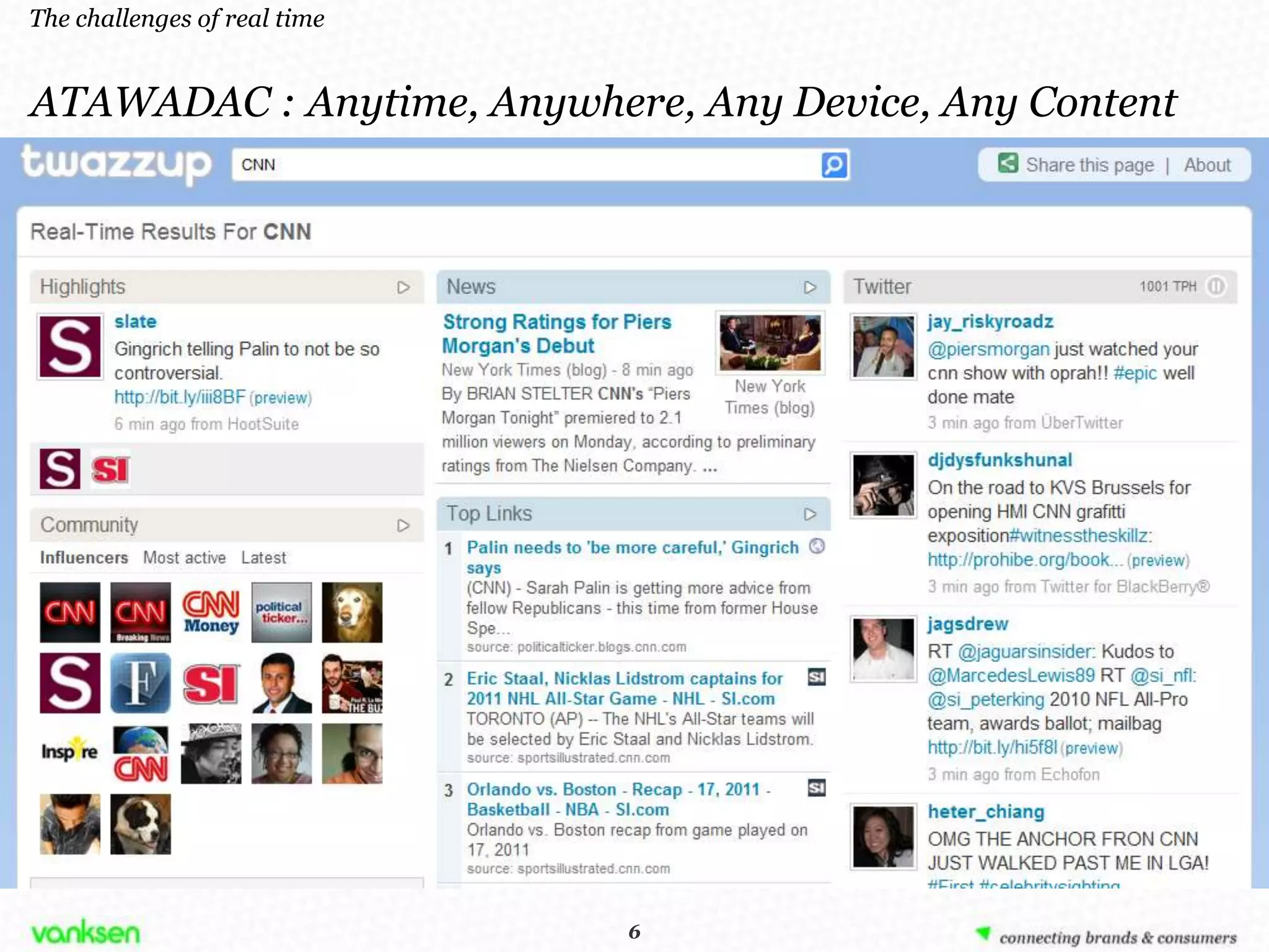 The challenges of real time


ATAWADAC : Anytime, Anywhere, Any Device, Any Content




                              66
 