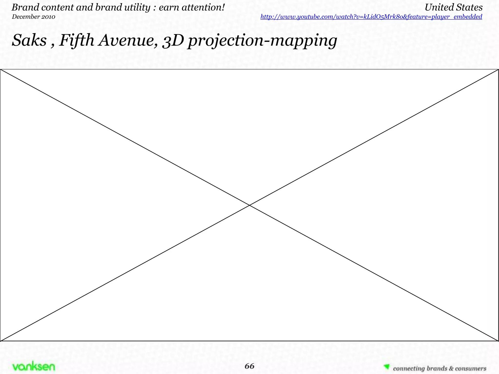 Brand content and brand utility : earn attention!                                                         United States
December 2010                                             http://www.youtube.com/watch?v=kLidO5Mrk8o&feature=player_embedded



Saks , Fifth Avenue, 3D projection-mapping




                                                     66
                                                    66
 