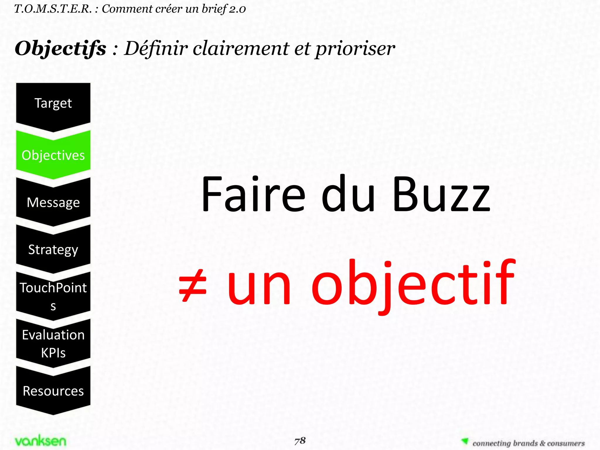T.O.M.S.T.E.R. : Comment créer un brief 2.0


Objectifs : Définir clairement et prioriser

   Target


 Objectives


  Message                         Faire du Buzz
  Strategy

 TouchPoint
     s                        ≠ un objectif
 Evaluation
    KPIs

 Resources


                                               78
                                              78
 