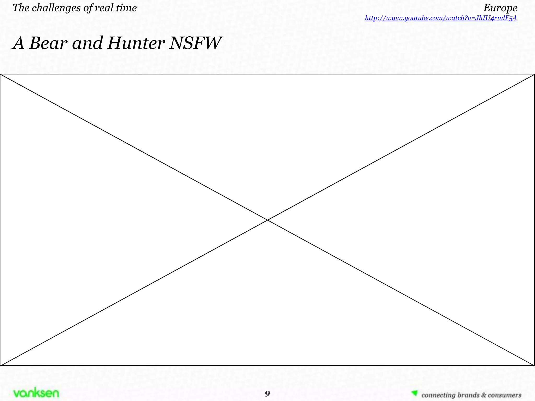 The challenges of real time                                        Europe
                                   http://www.youtube.com/watch?v=JhIU4rmlF5A



A Bear and Hunter NSFW




                              99
 
