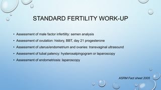 Management of the Infertile Couple in a Primary Care Setting. Part I | PPTX