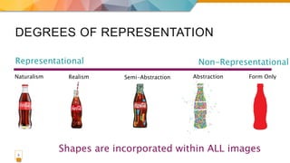 DEGREES OF REPRESENTATION
3
Representational Non-Representational
Naturalism Realism Semi-Abstraction Abstraction Form Only
Shapes are incorporated within ALL images
 
