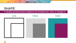 SHAPE
A visually perceived area created by an enclosed line, color, or change in
value.
4
Line Value Color
 